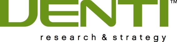 Venti research and strategy